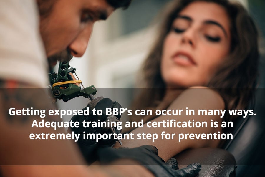 BBP Certification Online Prevention